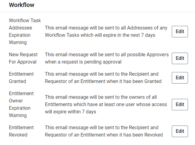 Email_Templates_-_Workflow.png