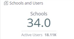 Indicator_Widgets.jpg