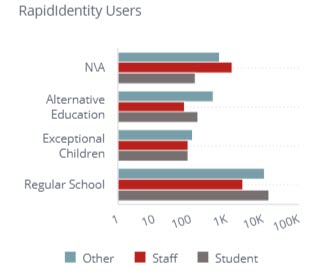 Horizontal_Bar_Chart.jpg