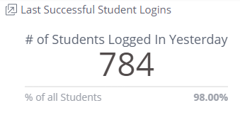 Last_Successful_Logins.jpg