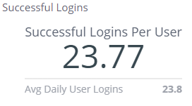 Successful_Logins_in_Jump-To.jpg