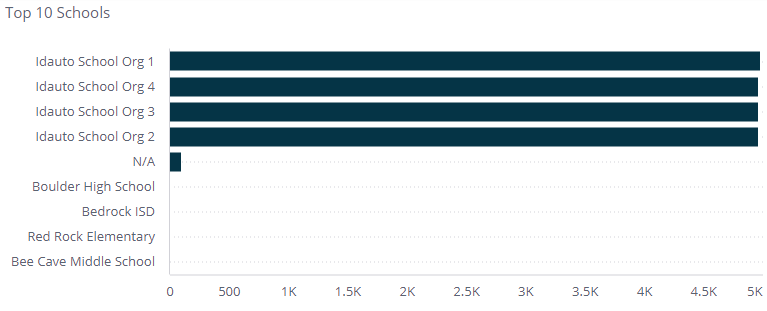 Top_10_Schools.jpg