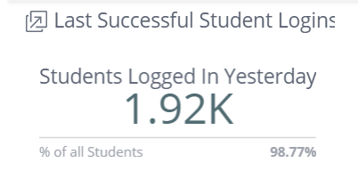 Last_Successful_User_Logins.jpg
