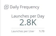 Daily_Frequency.jpg