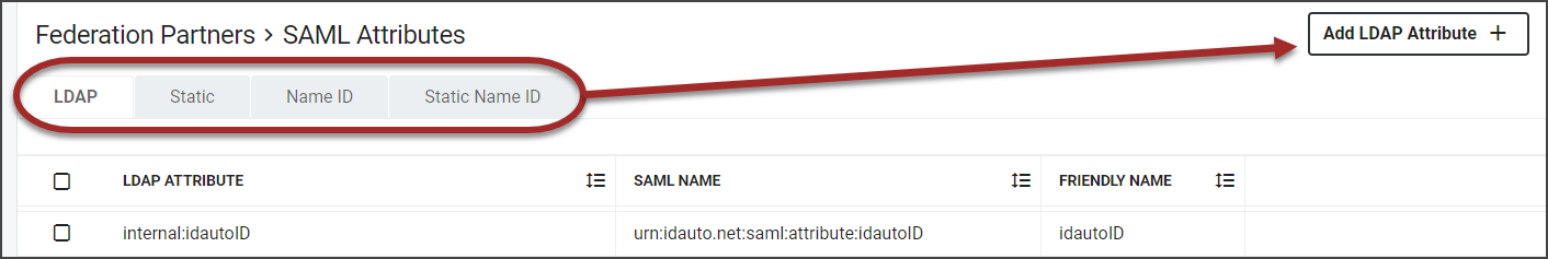 saml_attributes.png