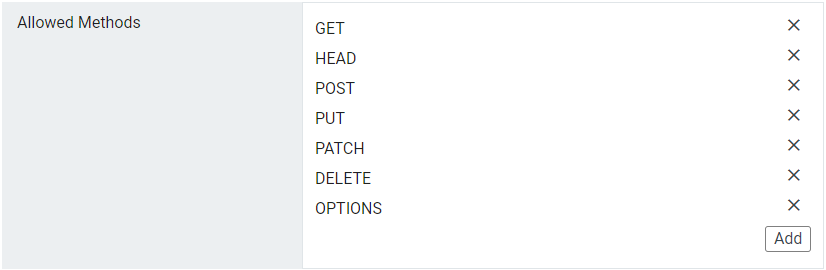 CORS_-_Allowed_Methods.png