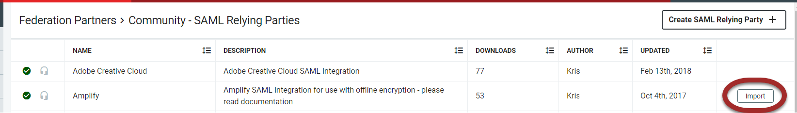 Community_SAML_Relying_Parti4es2.png