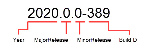 Release_Version_Image_Example.jpg